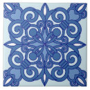 Search for arabic tiles Ceramic
