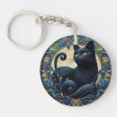 Search for celtic key rings Cat