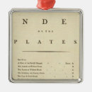 Search for atlas christmas tree decorations Indies