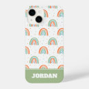 Search for rainbow polka dots iphone cases Pattern