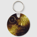 Search for nasa key rings Science