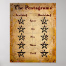 Search for pentagrams posters Magick