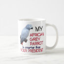 Search for avians mugs Humour
