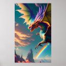 Search for dragon magic posters Dragons
