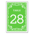 Search for mexican table cards Papel picado