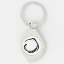 Search for curve key rings Contemporary