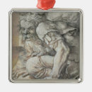 Search for beard christmas tree decorations Blue