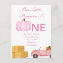 Search for birthday invitations Modern