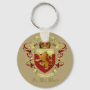 Search for delivering key rings Jesus