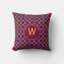 Search for indie cushions Geometric