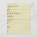 Search for janvier Maps
