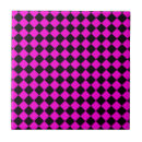 Search for black and pink tiles Chequered