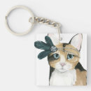 Search for dressing up key rings Feline