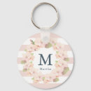 Search for cherry blossom key rings Floral