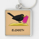 Search for kawaii ice cream key rings Summer