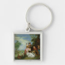 Search for conversations key rings 18th