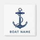 Search for cruise magnets Anchor