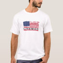 Search for fathers day electrician Retired