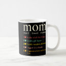 Search for dance moms mugs Best mum