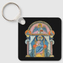 Search for manuscript key rings Medieval