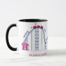 Search for healing mugs Self care
