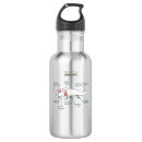Search for lizard water bottles Pet