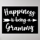 Search for grammy posters Birthday