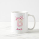 Search for two tone coffe mugs Turquoise