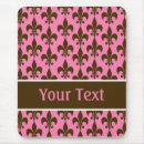 Search for low lying mouse mats Pattern