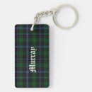 Search for tartan key rings Pattern
