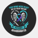 Search for disorders stickers Stress