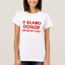 Search for donate life clothing Donor