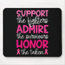 Search for sucks mouse mats Support