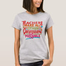 Search for profession other Education