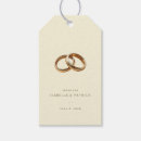 Search for intertwined Gold