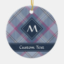 Search for fashion christmas tree decorations Pink
