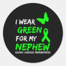 Search for nephew stickers Wear