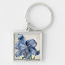 Search for albrecht durer key rings Northern