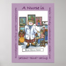 Search for school nurse office posters Nursing