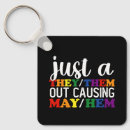 Search for may square key rings Rainbow