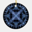 Search for rippled christmas tree decorations Pattern