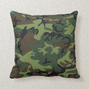 Search for hunting camo cushions Pattern