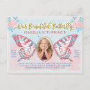 Search for fairy garden party invitations Butterfly