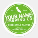 Search for monk Homebrewing