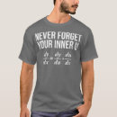 Search for science rules tshirts Periodic table