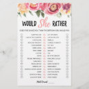 Search for editable birthday invitations Party