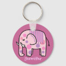 Search for cartoon elephant key rings Elephants