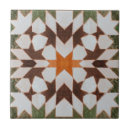 Search for ethnic tiles Geometric