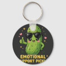 Search for quirky key rings Silly