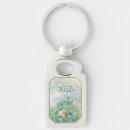 Search for vintage japanese art key rings Flowers